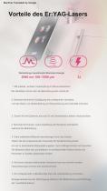 2940 nm Er-YAG-Laser-9