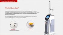 Fraktionierter CO2-Laser-2