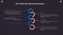 Hand-Picolaser-4