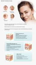 Hydrafacial Skinpro-3-2