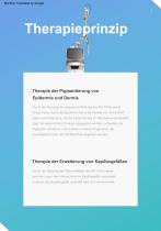 Langpuls-Nd:YAG-Laser-2