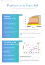 Langpuls-Nd:YAG-Laser-4