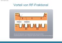 Mikronadel-RF-7