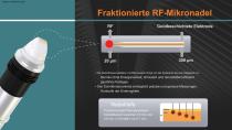 Mikroneedling RF-10