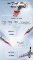 Tragbarer fraktionierter CO2-Laser-4
