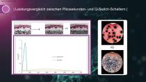 tragbarer Picolaser-5
