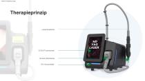 Tragbarer Q-Switch-ND:YAG-Laser-4