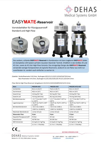 EASYMATE-Reservoir