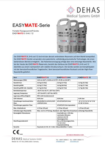 EASYMATE serie