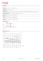 Minihydraulikaggregat Typ A - 12