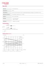 Minihydraulikaggregat Typ A - 14