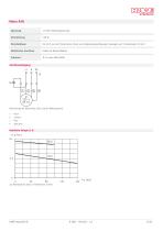 Minihydraulikaggregat Typ A - 15