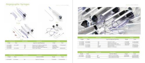 Angiographic Syringes-2