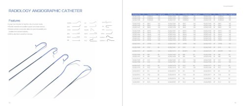 Radiology Angiographic Catheter