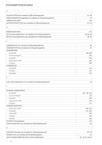 Produktkatalog Deutsch - 4
