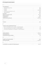 Produktkatalog Deutsch - 6