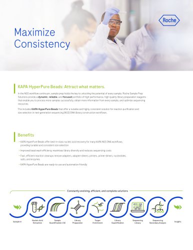 Maximize Consistency