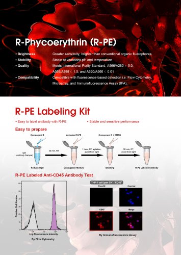 R-Phycoerythrin