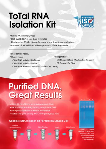 Total RNA isolation kit