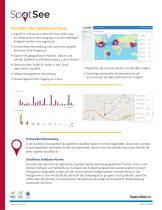 SpotBot Cellular impact monitor for medical device supply chain (German) - 2