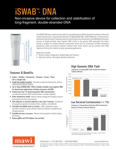 ISWAB-DNA-1200, ISWAB-DNA-250