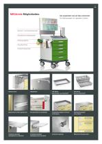 MED Katalog - 11