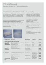 PRO & CLEANassist - 20