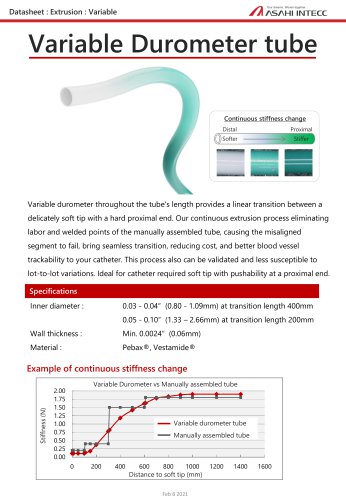 Variable Durometer Tubing