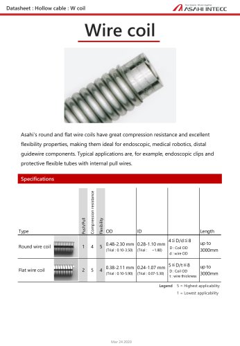 Wire coil