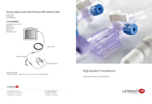 Unimed IBP Interface cable&Transducer