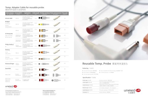 Unimed Reusable Temp. Probe