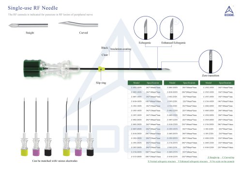 RF needle