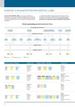 Hospital Catalog - 8