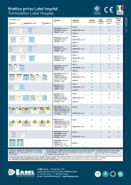 LABEL HOSPITAL BROCHURE - 4