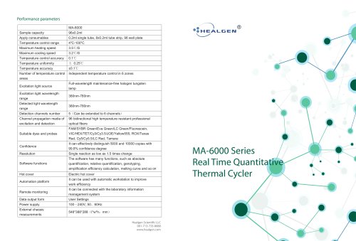 HG Real-Time PCR system MA-6000