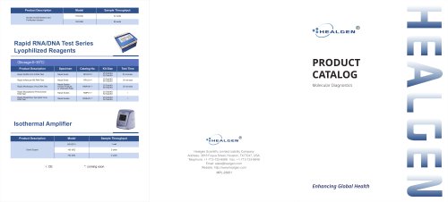 PCR products profile