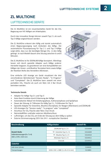 MultiOne – CO2