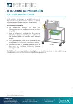 MultiOne – CO2 - 2