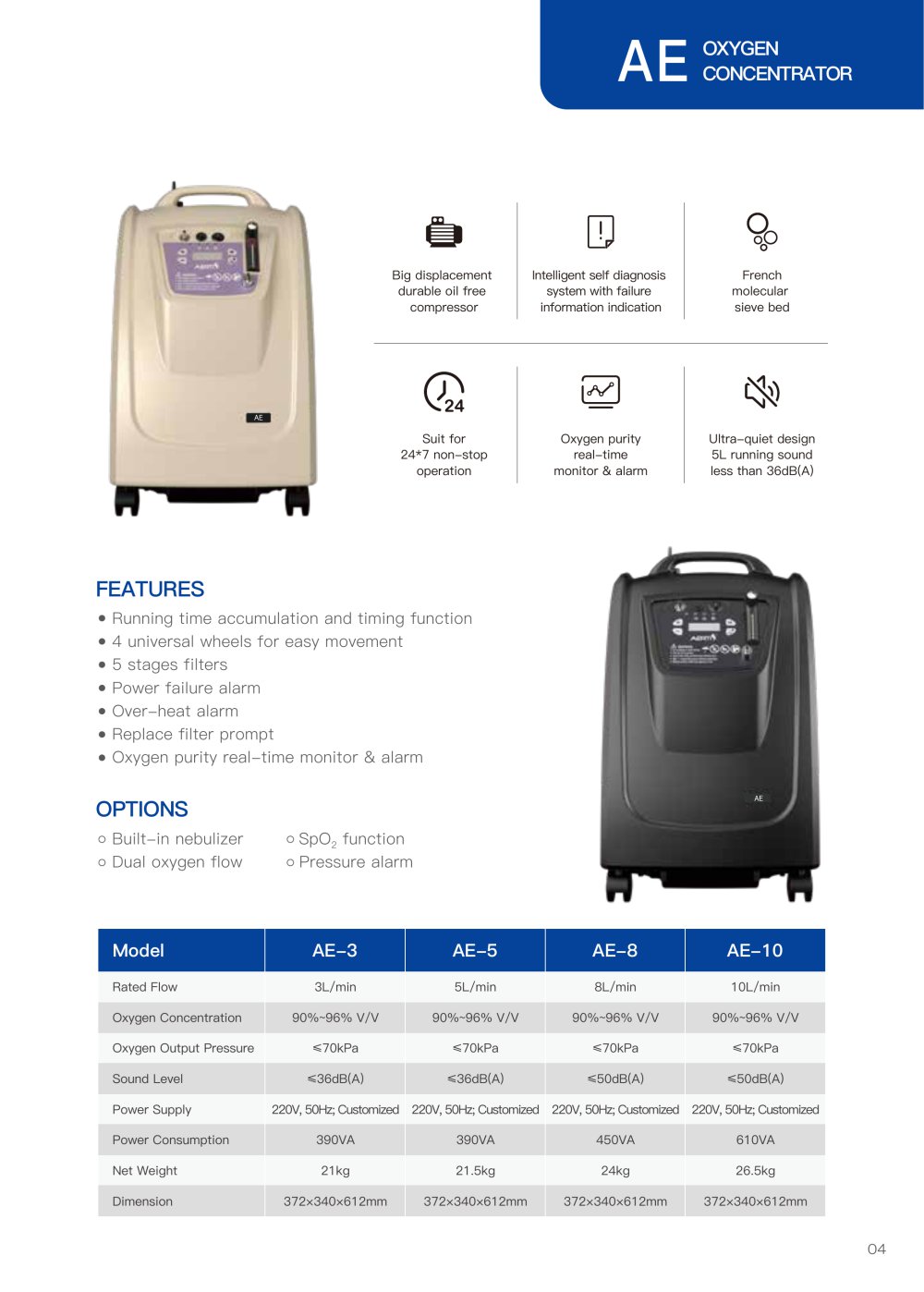 AE Oxygen Concentrator Catalog - Shenyang Aerti Tech