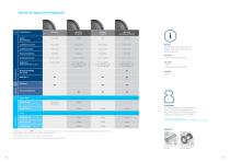 LINEA FÜR DIE INDUSTRIE - 10