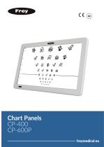 FREY CHART PANELS