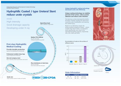 ureteral stent H03