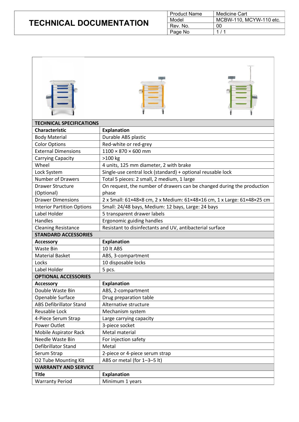 Medicine Cart Technical Documentation - Avrasyamed Medikal Limited Company