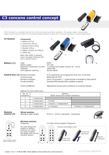 C3-Controller (Battery based)