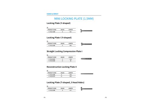 MINI LOCKING PLATE (1.5MM)