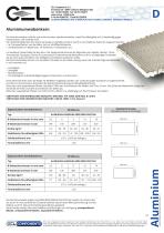 Aluminium Wabenkern - 1