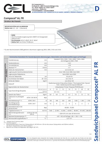 Compocel® AL