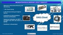 DAQ-Cloud Prospekt - 2