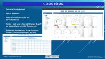 DAQ-Cloud Prospekt - 3