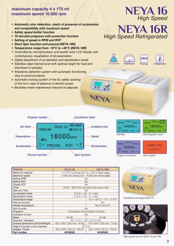 NEYA 16 High Speed, NEYA 16 RHigh Speed Refrigerated